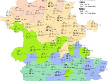 安徽 麦收快讯（5月31日）